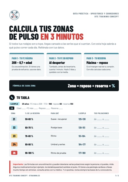 Portada de «Calcula tus zonas de pulso»