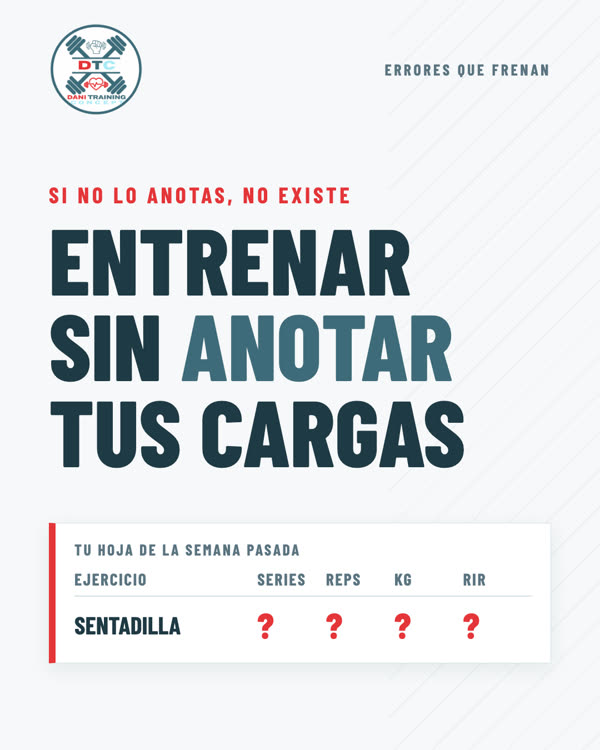 Reel «Entrenar sin anotar tus cargas»