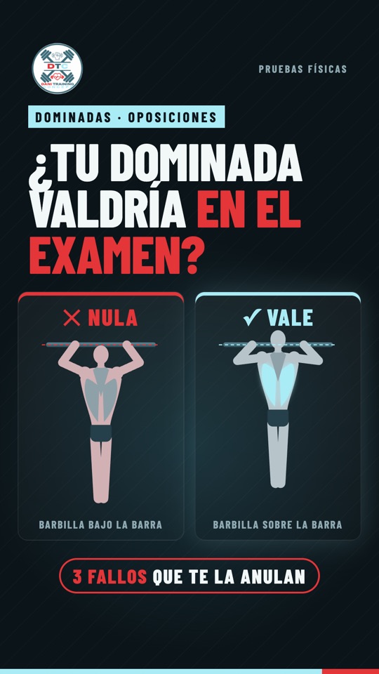 ¿Tu dominada valdría en el examen?