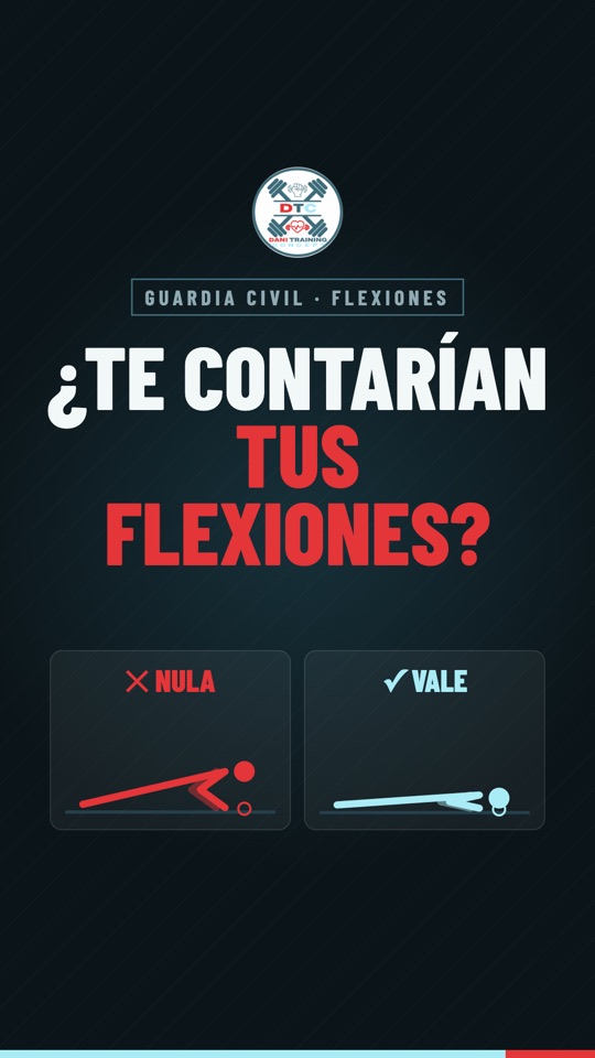 ¿Te contarían tus flexiones?